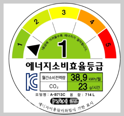 난방비 절약방법