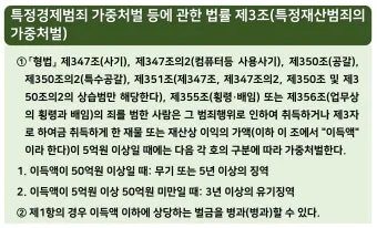 배임죄란 뜻 구성요건을 쉽게_8