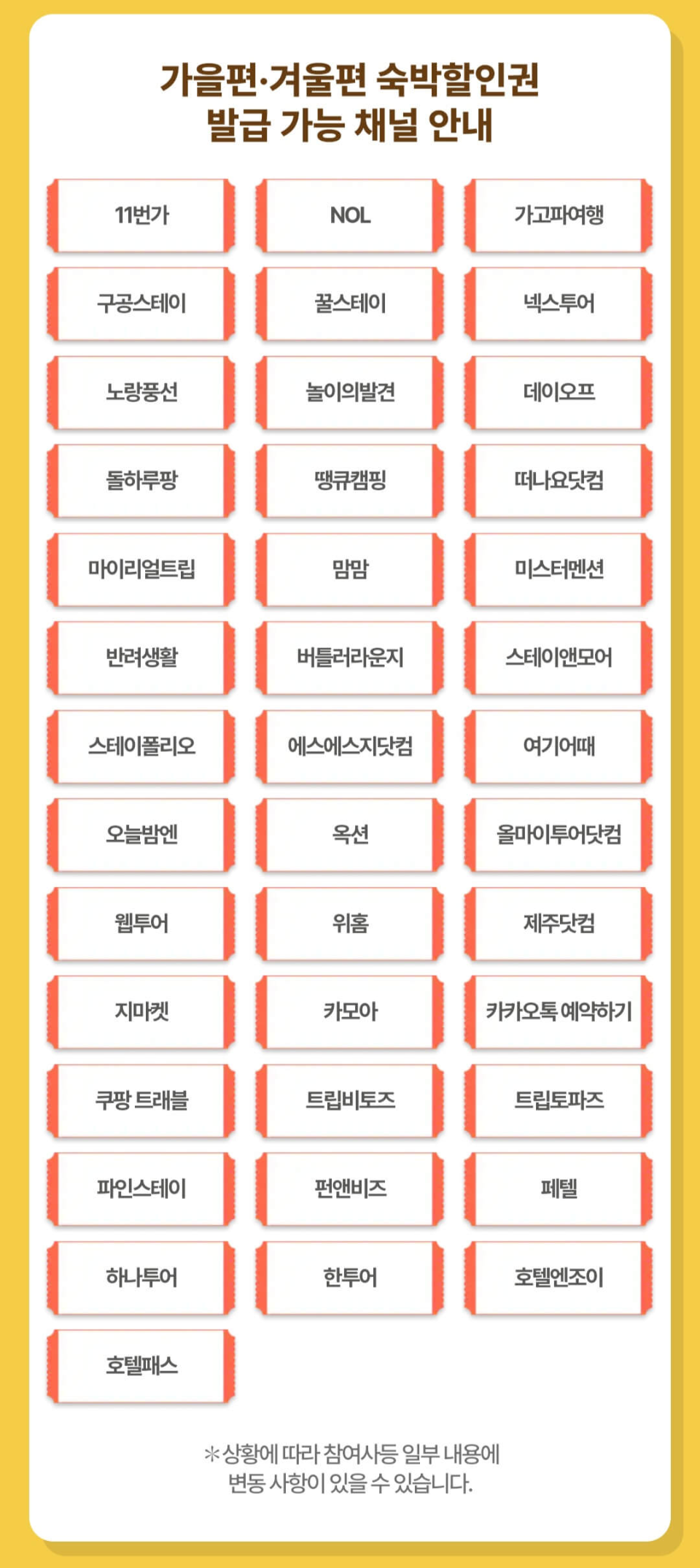 2025 가을·겨울편 숙박할인권 발급 채널 안내 이미지. (출처: 문화체육관광부, 한국관광공사)