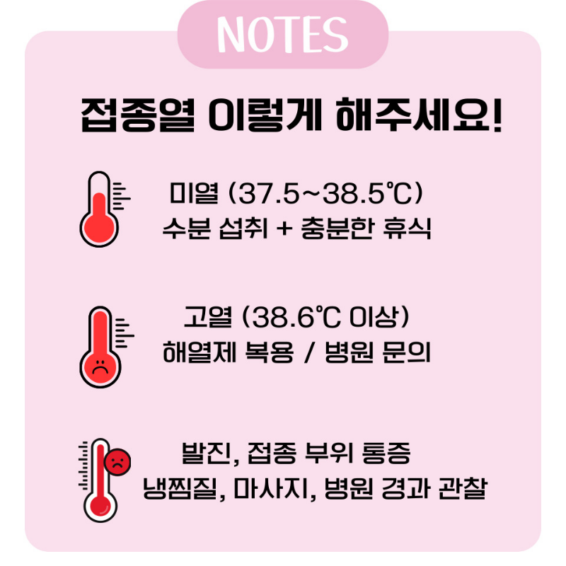 예방접종 후 접종열 관리에 대한 이미지
미열일때는 수분섭취+휴식, 고열일때는 해열제, 발진과 통증에는 냉찜질 마사지를 하라는 내용의 이미지