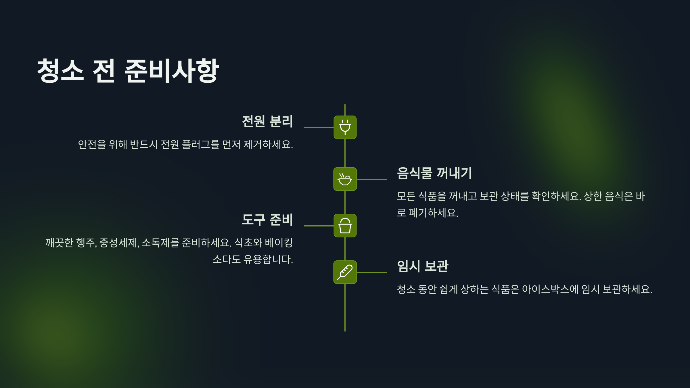 청소 전 준비사항