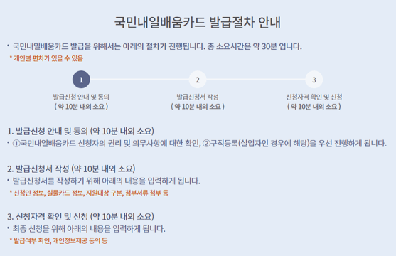 국민 내일배움카드 신청 방법 화면