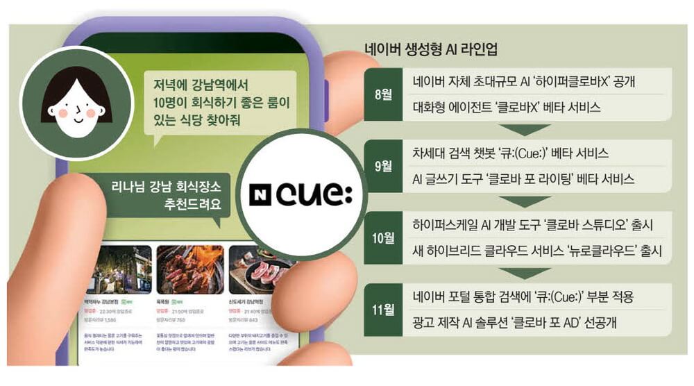 네이버 큐: