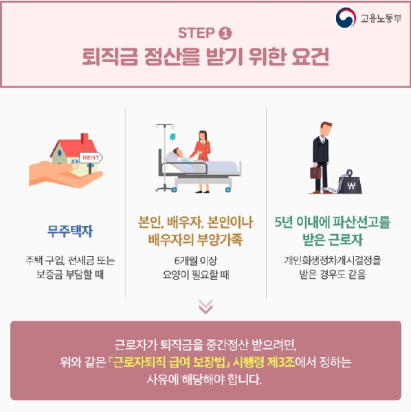 질병, 파산 등 퇴직금 중간정산 추가 사유 안내 이미지