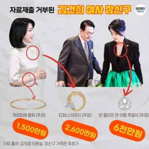 신천지와 윤석열 정권의 연결고리는....