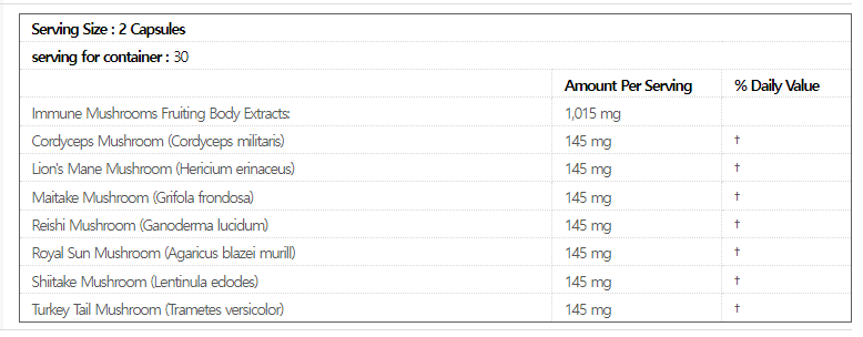 버섯 제품 설명 이미지3