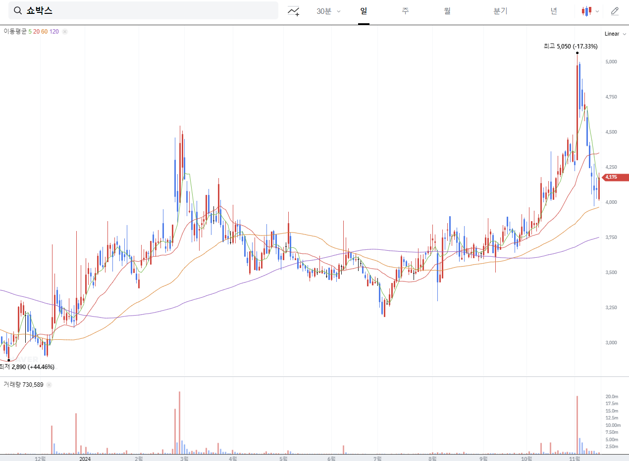 오징어-게임-시즌2-관련주