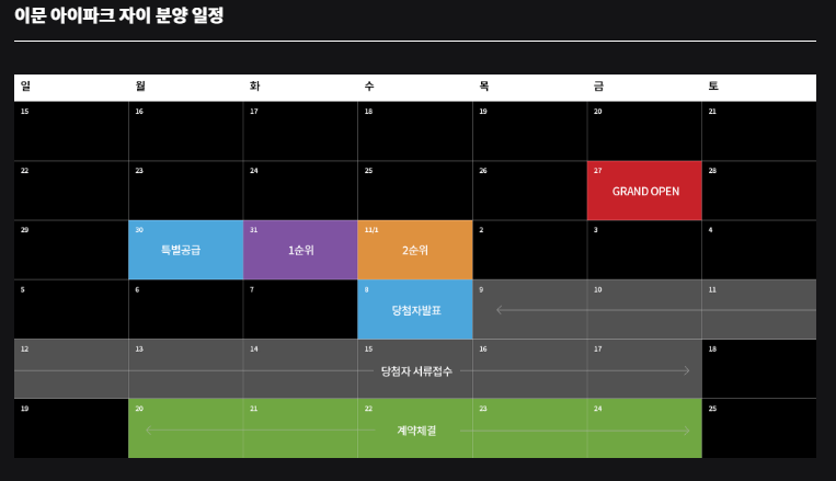 이문 아이파크자이 분양가