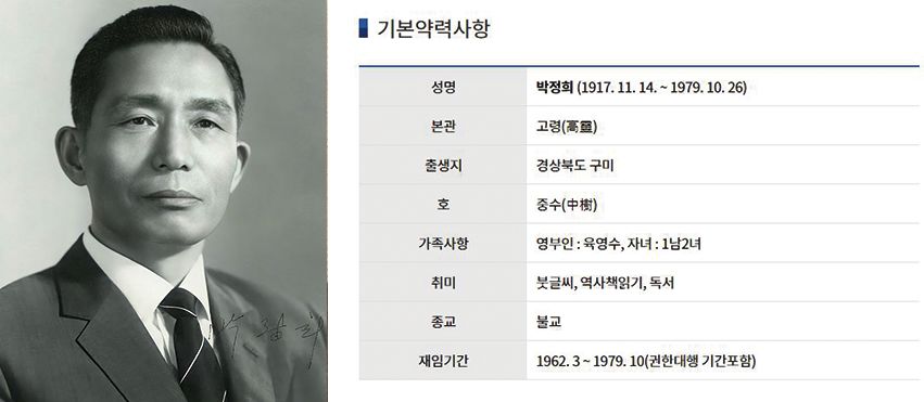 대한민국 대통령 박정희