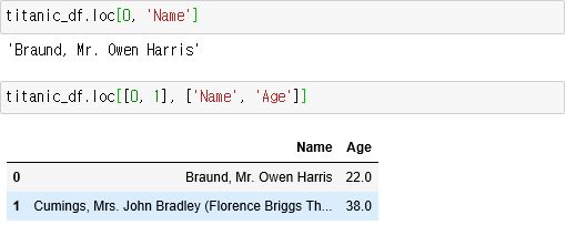 데이터프레임 행과 열 선택
