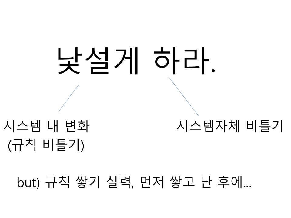 낯설게 하라