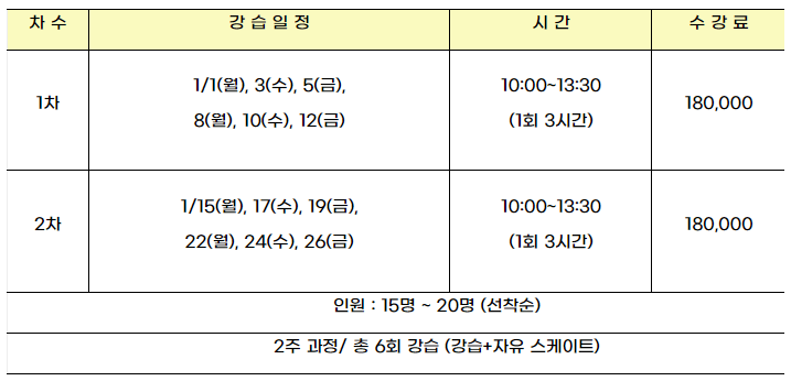 울산꿀잼빙상장 강습프로그램