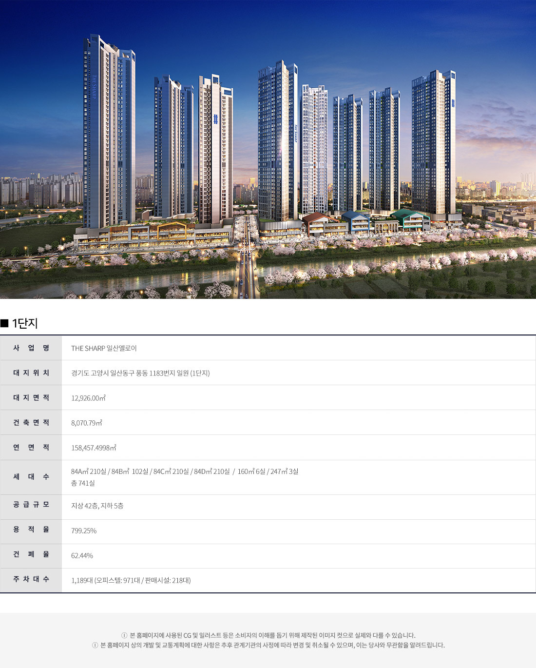 더샵 일산엘로이 분양가, 청약일정