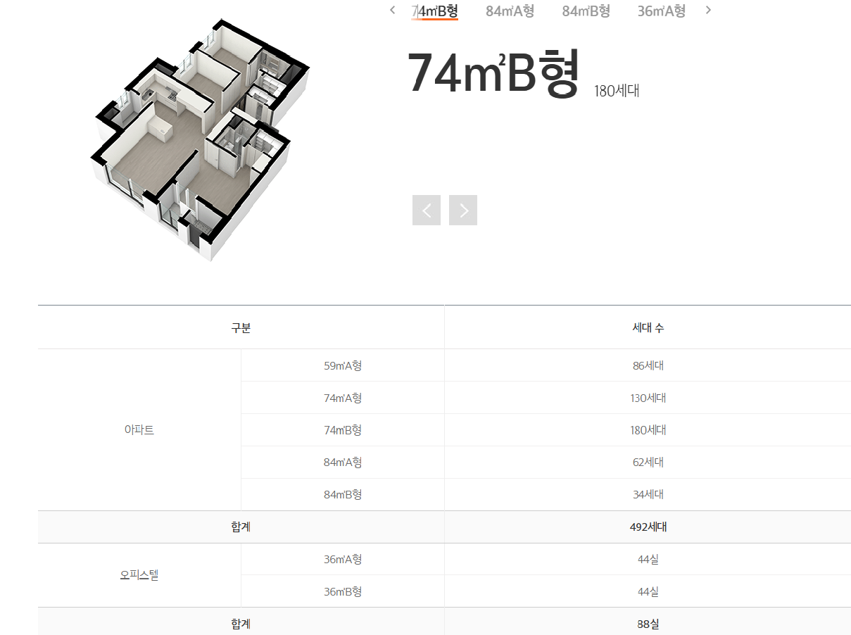 74b㎡