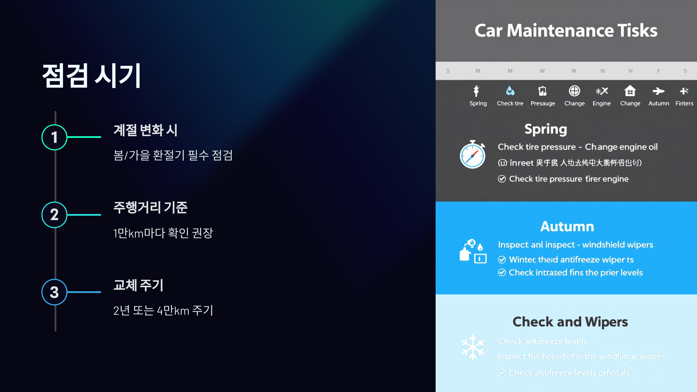 점검 시기