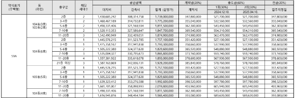 공급금액1