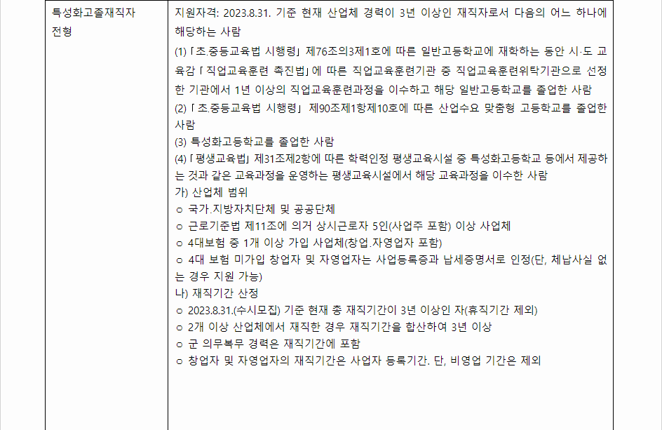 2024학년도 창원대학교 학생부교과전형 전형별 주요사항