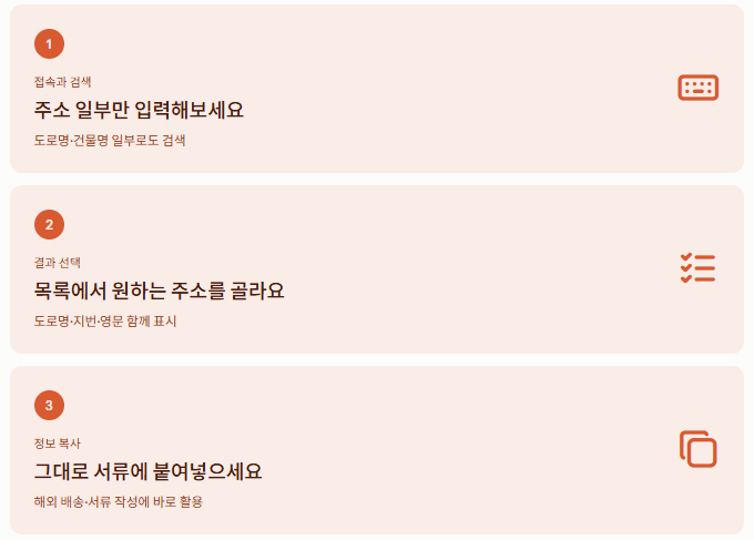 누리집 검색 방법