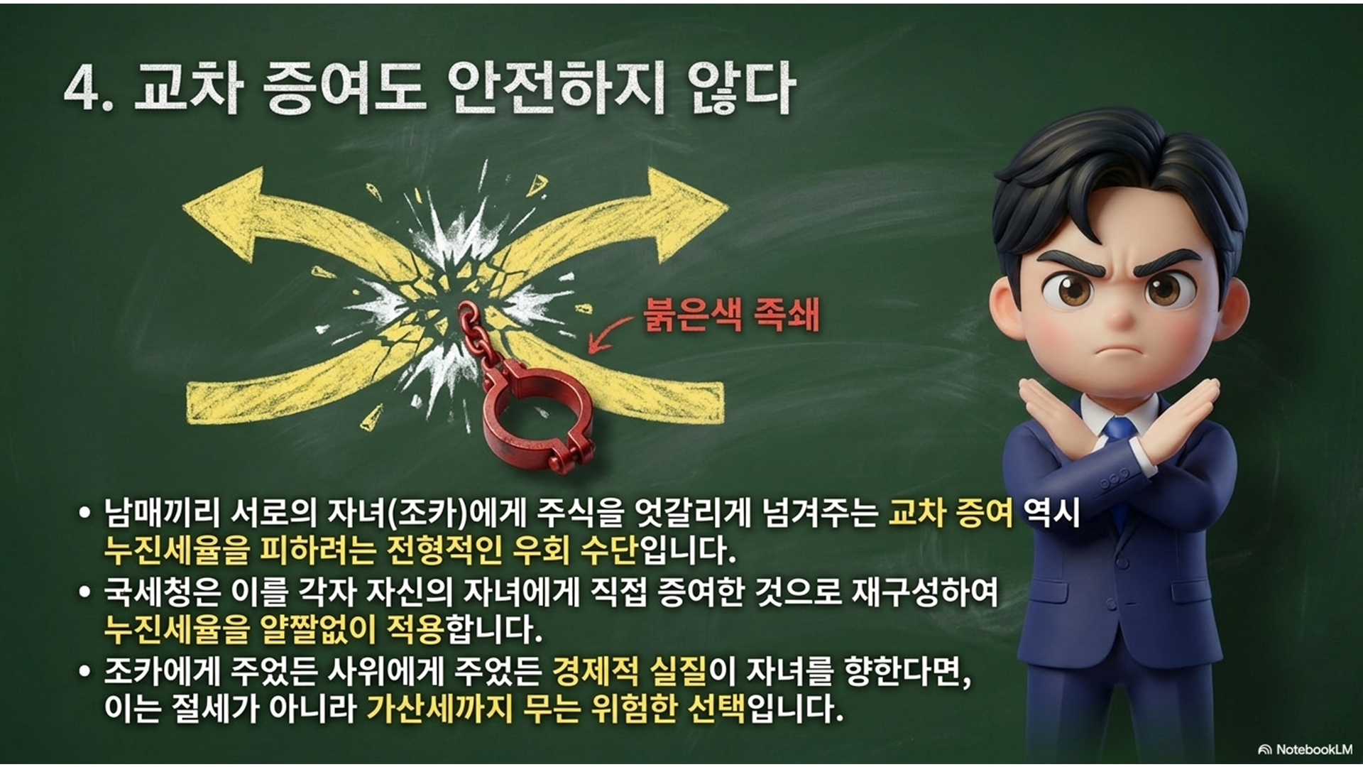 섹션 인포그래픽