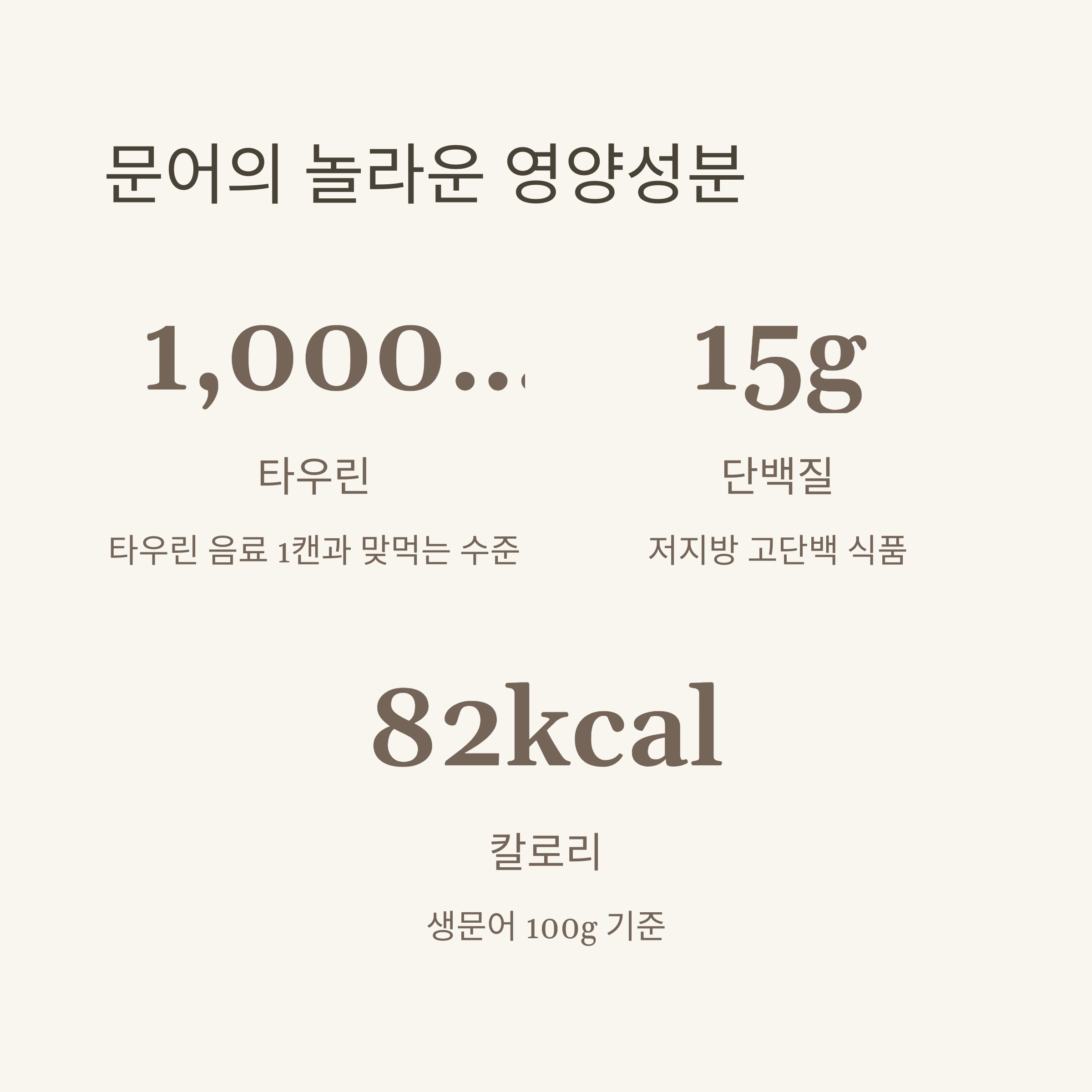 문어의 놀라운 영양성분