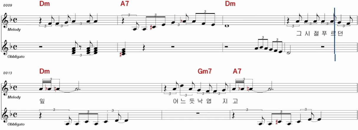 박진도(배호) - 마지막 잎새 악보