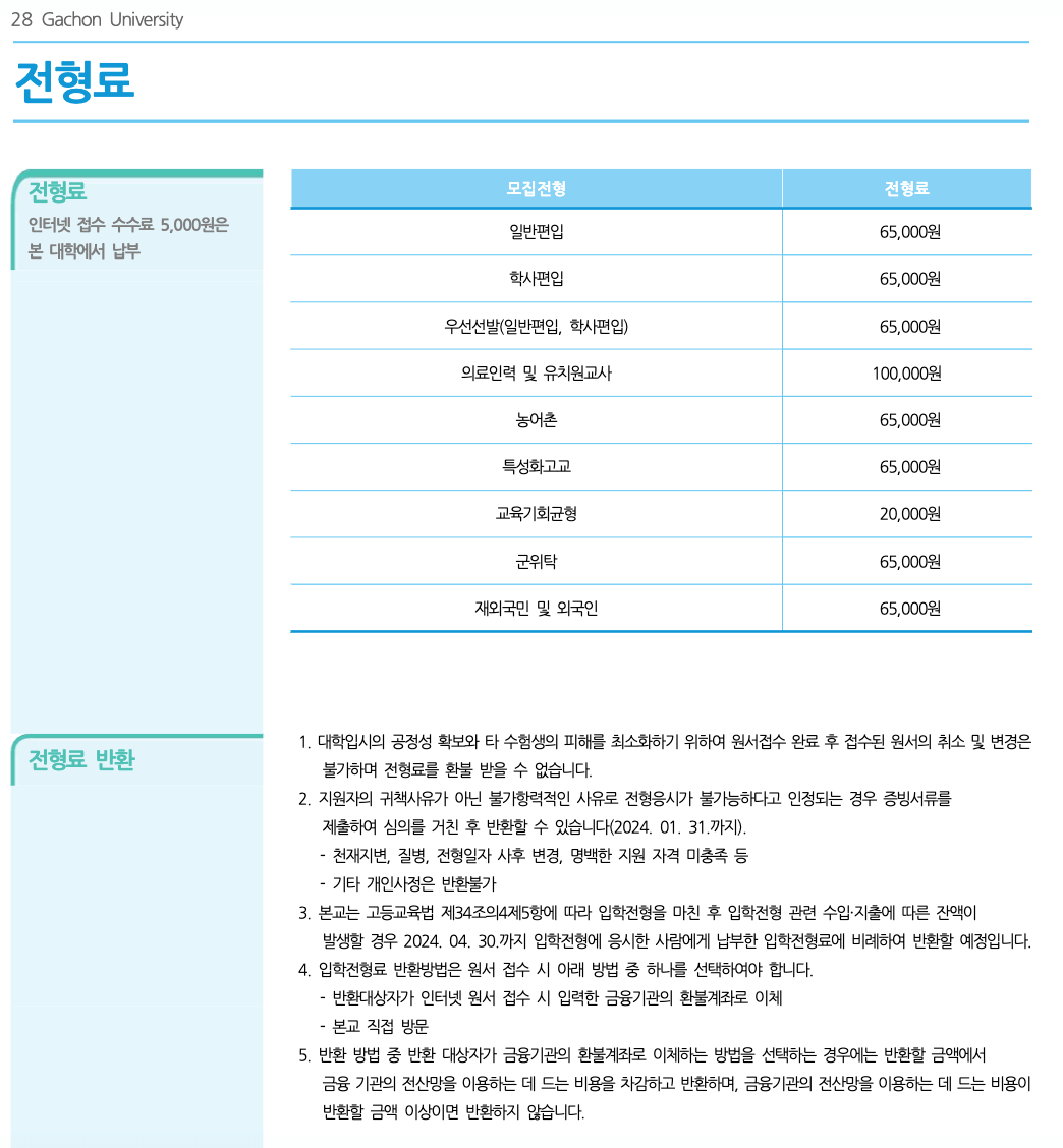 가천대 편입 전형료