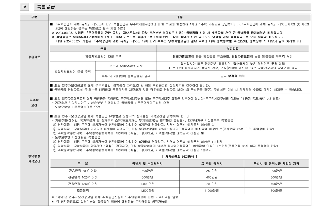 원주역중흥S클래스-19