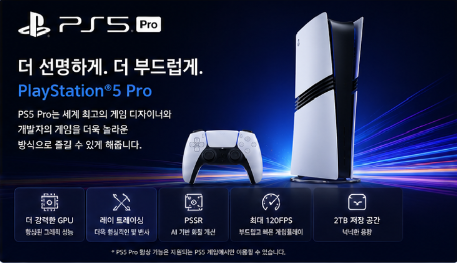 PS5 Pro의 PSSR 화질 개선과 2TB 저장 공간 등 주요 기능
