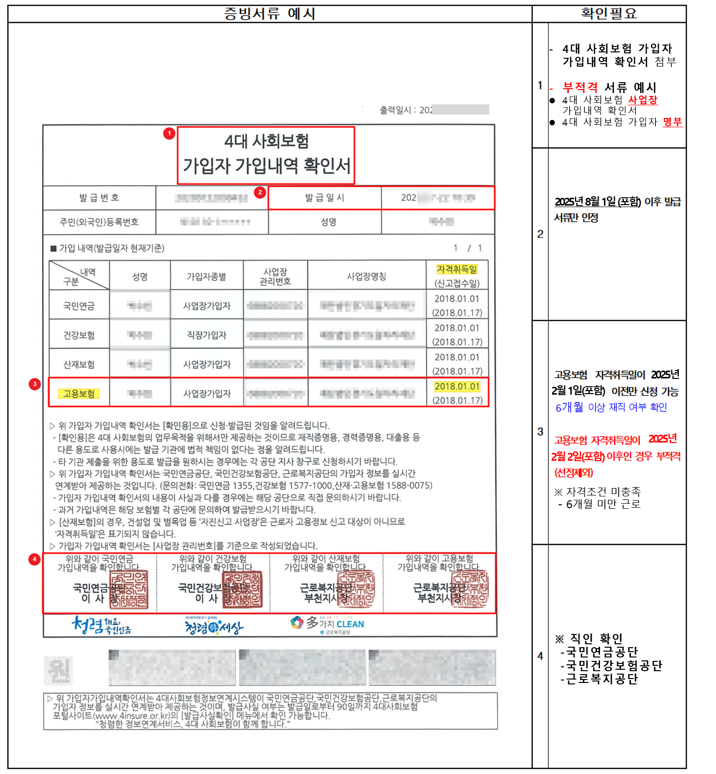 4대사회보험 예시