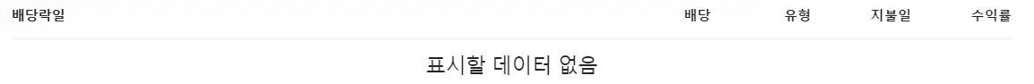 SK이터닉스 배당 지급이력