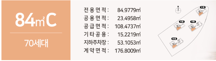 분당 금호어울림 그린파크 공공분양주택. 분양가, 평면도
