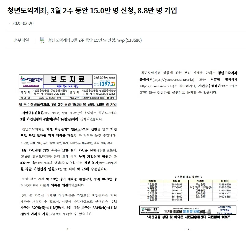 청년도약게좌, 3월 2주 동안 15만명 신청, 8,8만명 가입했따는 기사의 내용