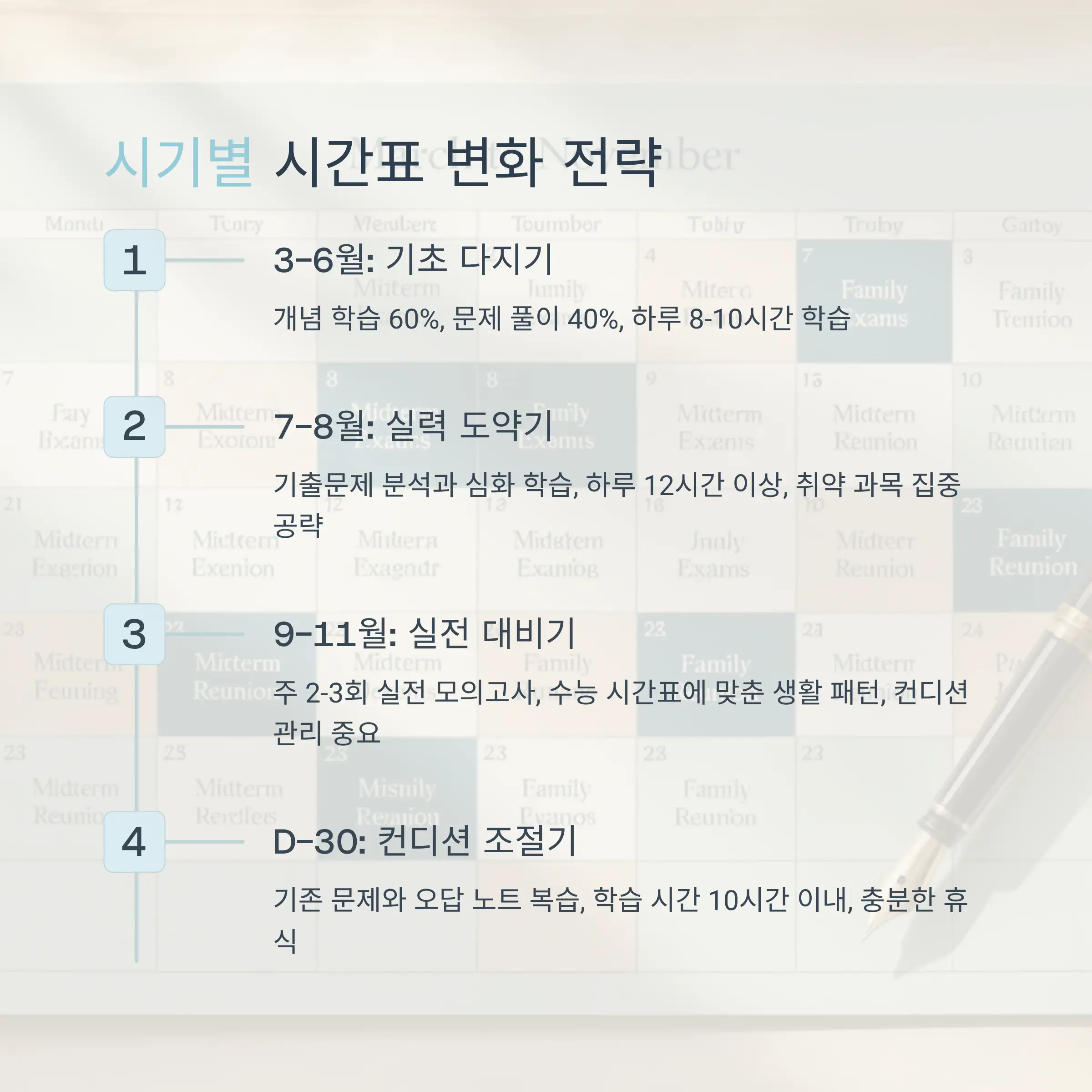 주말 및 공휴일 활용법