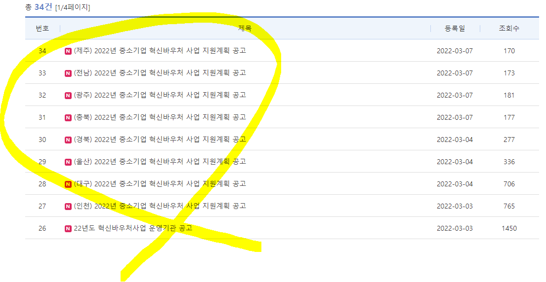 중소기업 혁신바우처 사업