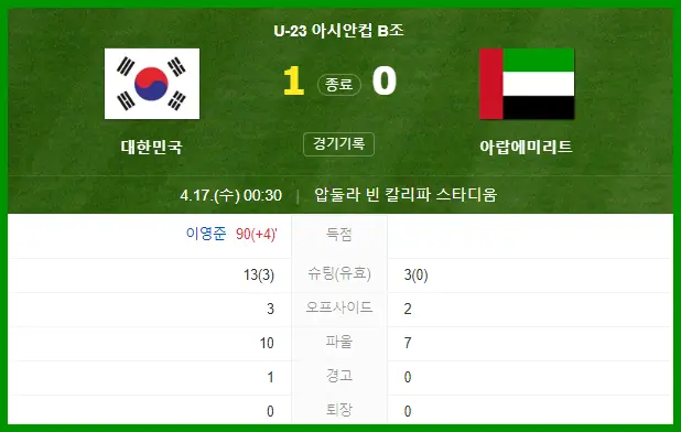 한국 아랍에미리트 경기 결과