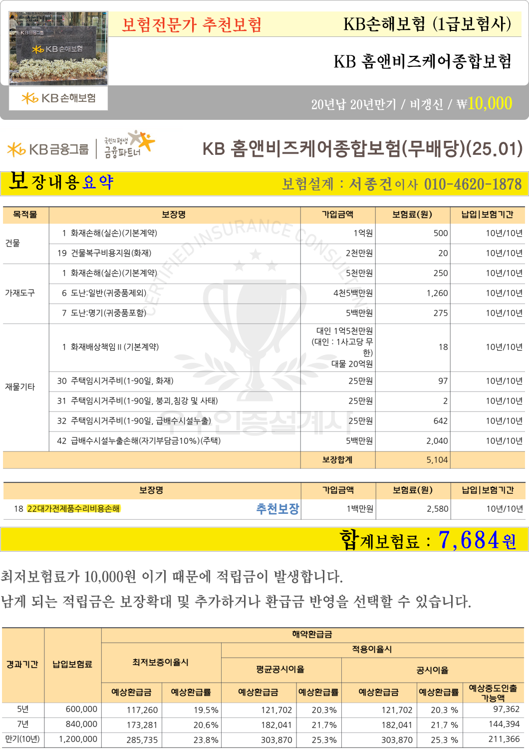 주택화재보험추천
