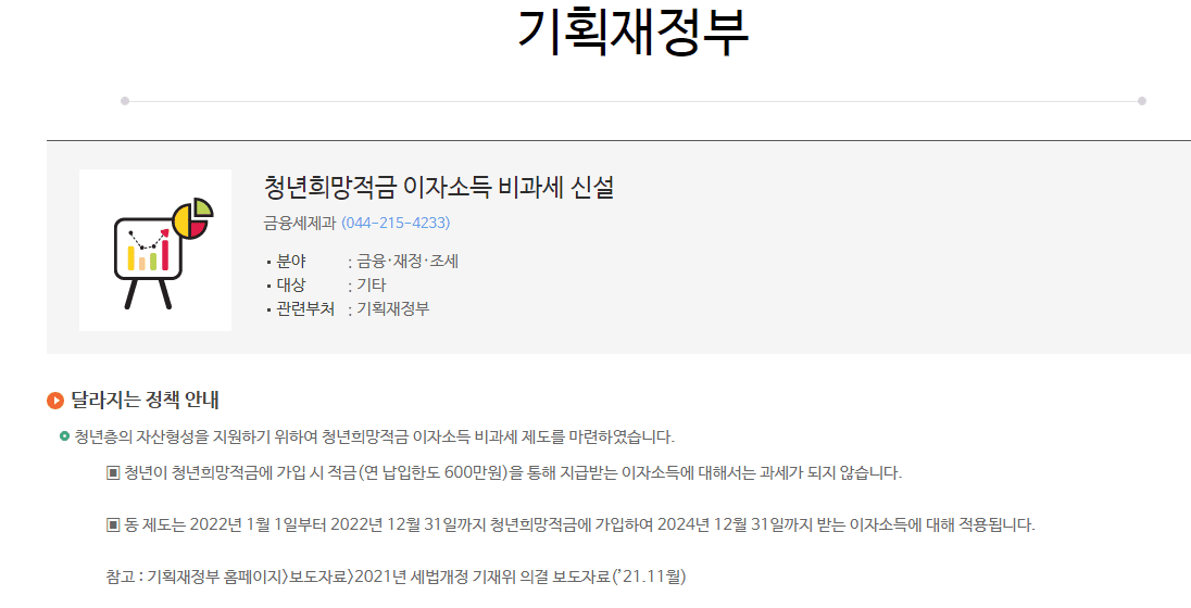청년 희망 적금 비과세