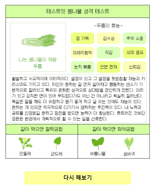 테스트잇 봄나물 성격 테스트
