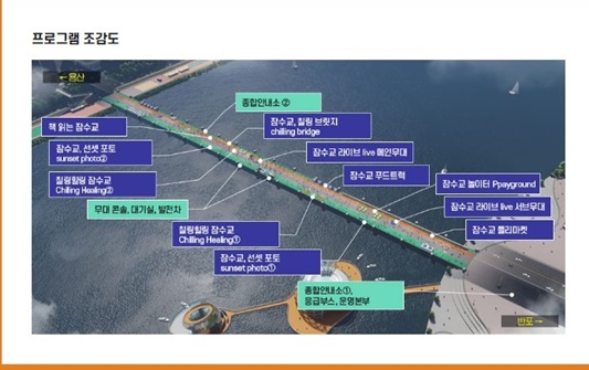 프로그램조감도