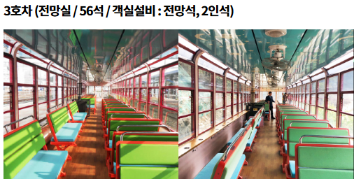 백두대간 협곡열차