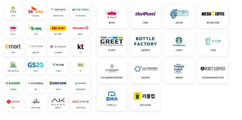 탄소중립 실천포인트