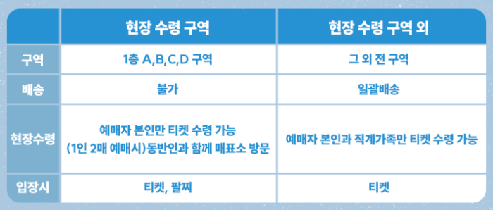 2024 ByeonWooSeok Asia Fanmeeting Tour 〈SUMMER LETTER〉 in Seoul