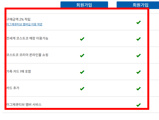 코스트코 회원가입비 2026년