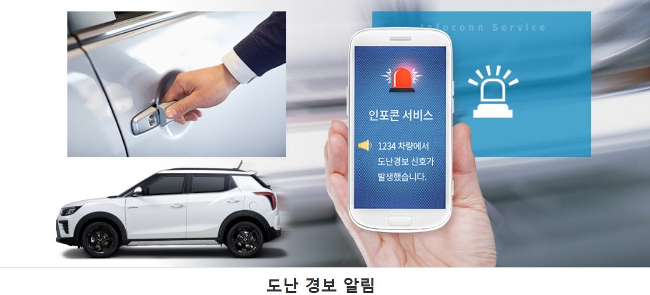 티볼리 가격
