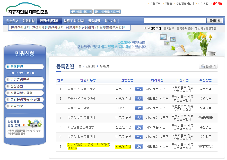 자동차검사 유효기간