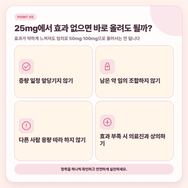 25mg에서 효과 없으면 바로 올려도 될까?