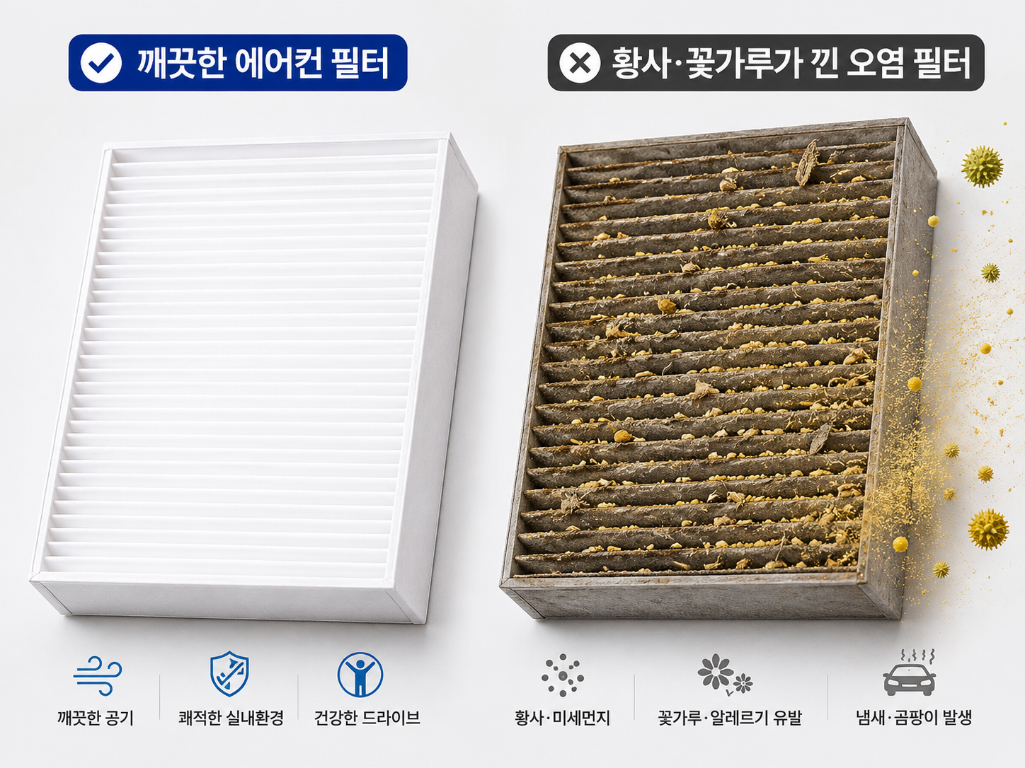 황사와 꽃가루로 오염된 자동차 에어컨 필터 상태 비교
