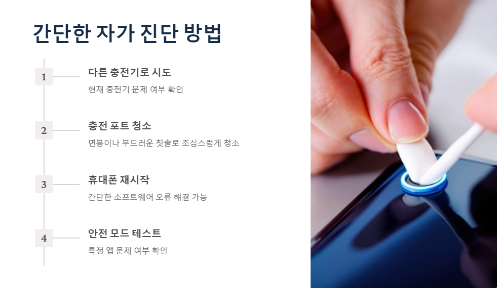 배터리문제