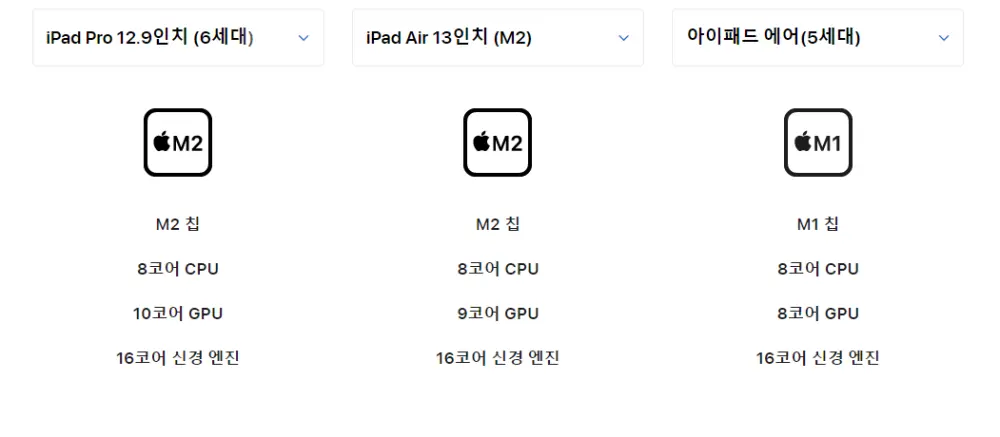 iPad-Air13-M2칩셋-비교