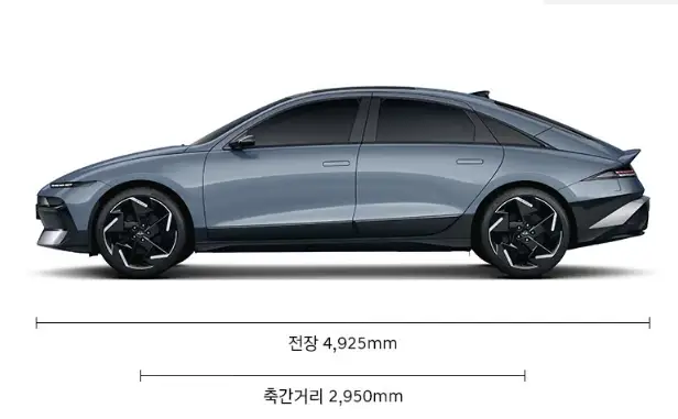 더-뉴-아이오닉6-제원-가격-연비-모의견적